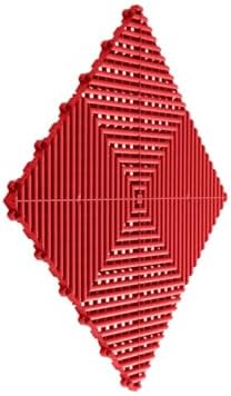 Swisstrax Ribtrax PRO Garage Floor Tiles, Racing Red - Image 2