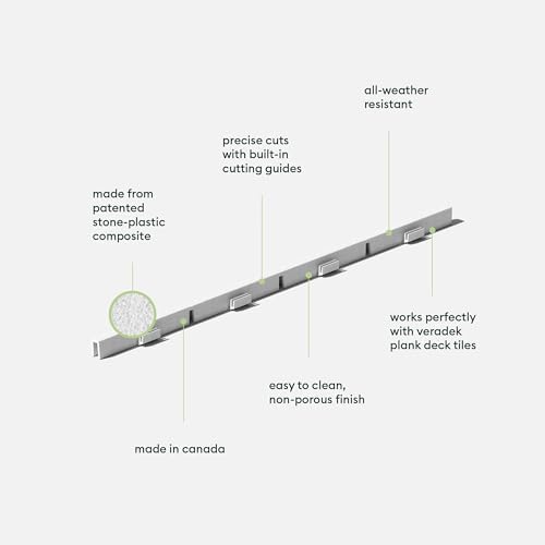 Veradek Flooring Series Plank Deck Tiles Trim - Image 3