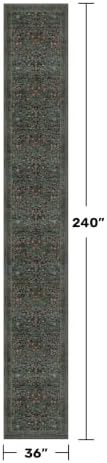 Dark Green Washable 3x20 Extra Long Runner Rug - Image 2