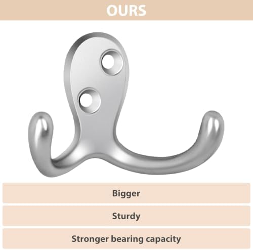 Homanu 100 Pack Silvery Coat Hooks Double Prong - Image 3