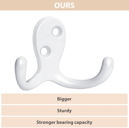 Homanu 54 Pack White Coat Hooks Wall Mounted Double Prong - Image 3