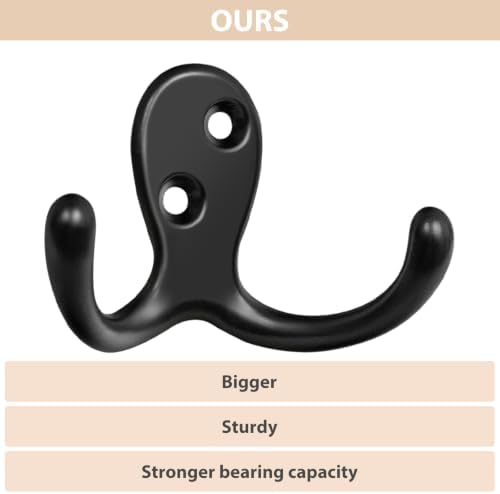 Homanu 24 Pack Black Coat Hooks Wall Mounted Double Prong - Image 3
