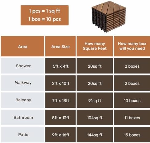 Acacia Wood Interlocking Deck Tiles - Image 3