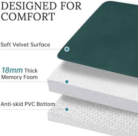 HUXMEYSON 3-Piece Memory Foam Bathroom Rug Set, Peacock Blue - Image 4