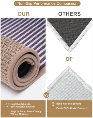 Indoor Door Mat 17"x30", Reusable Non-Slip Self-Adhesive Backing - Image 3