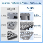 Jocoevol 12-Pcs Interlocking Tile, Indoor/Outdoor Drainage Interlocking Floor - Image 3