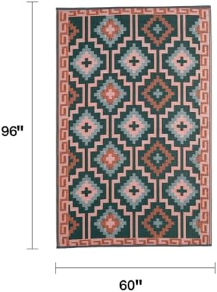 Fab Habitat Outdoor Rug - Image 2