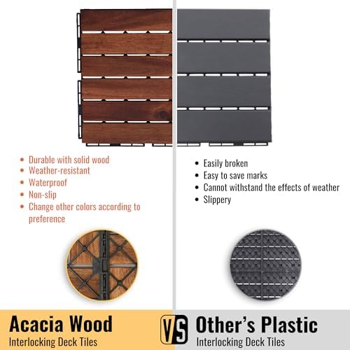 30 PCS Brown Acacia Wood Interlocking Deck Tiles - Image 7