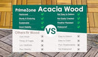 PrimeZone 162 PCS Solid Acacia Wood Interlocking Patio Deck Tiles Outdoor - Image 5