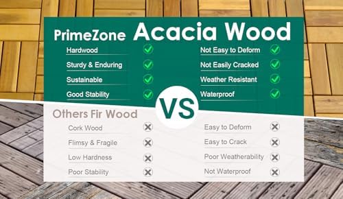 PrimeZone 216 PCS Solid Acacia Wood Interlocking Patio Deck Tiles Outdoor - Image 5