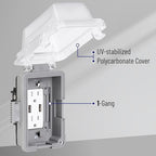 Bates- Weatherproof Electrical Outlet Cover - Image 4