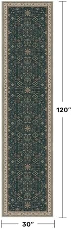 Dark Green Washable 2'6"x10' Long Runner Rugs - Image 2
