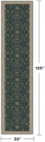 Dark Green Washable 2'6"x10' Long Runner Rugs - Image 2