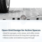 Nitro Tiles Vented by FlooringInc 12" x 12" Interlocking Garage Floor Tiles - Image 3