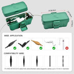 Hrensaw Small Weatherproof Electrical Connection Box, Outdoor Electrical Box - Image 2