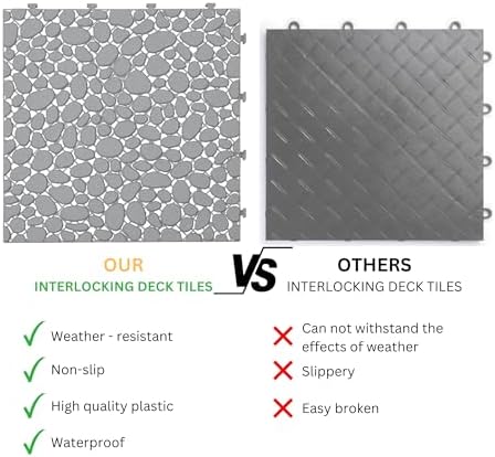 12" x 12" Interlocking Deck Tiles, All-Weather Plastic Outdoor Flooring - Image 7