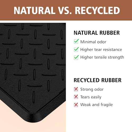 Heavy Duty Boot Trays Natural Rubber Shoe Mat Tray - Image 5