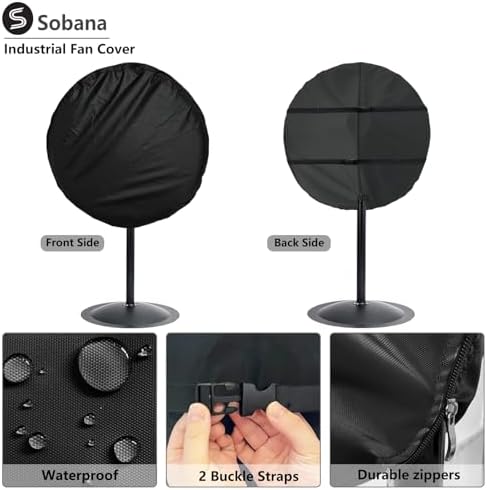 Wall Mount Fan Cover, Suitable for 24 Inch Industrial Fan and Pedestal Fan - Image 3