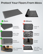 Long Front Door Mat for Outside Entrance 35.5"x17" – Anti-Slip Dirt-Trapping - Image 6
