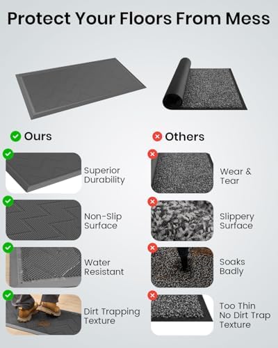 Long Front Door Mat for Outside Entrance 35.5"x17" – Anti-Slip Dirt-Trapping - Image 6