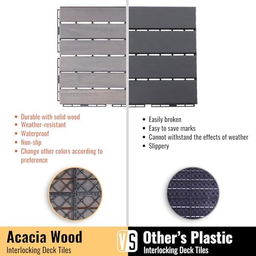 30 PCS Light Gray Acacia Wood Interlocking Deck Tiles - Image 7