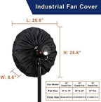 Industrial Wall Mount Fan Cover, Heavy Duty Waterproof & Dustproof - Image 5