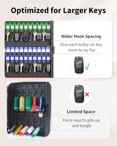 Uniclife Key Lock Box with Code, 72 Keys Capacity - Image 4