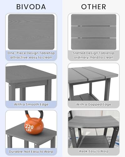 Weatherproof Outdoor Side Table, HDPE Small Outdoor Table - Image 6