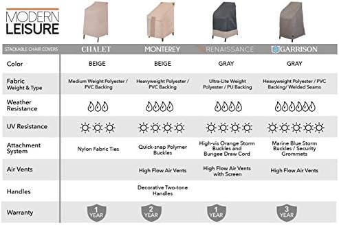 Modern Leisure Chalet Stackable/High Back Bar Chair Cover - Image 5