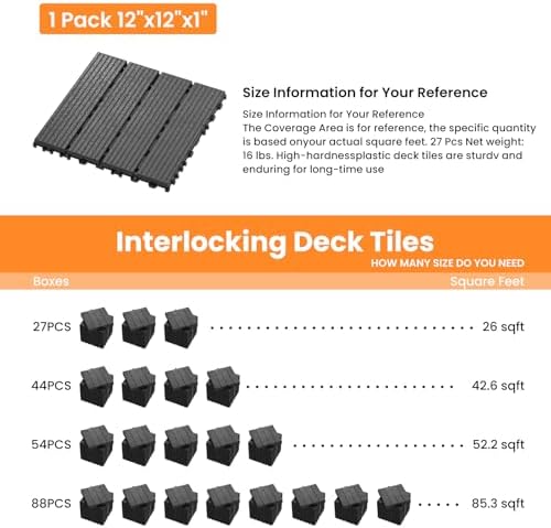 88 Pack Plastic Interlocking Patio Deck Tiles, Patio Floor Decking Tiles - Image 5