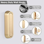 Foldable Wall Hook, 4 Pack, Screw Mounted, Heavy Duty Coat Hooks - Image 3