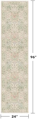 Beige Green Washable 2x8 Rug Runner Non Slip - Image 2