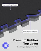 AIRHOP 0.56in Thick 144 Sq Ft Exercise Equipment Mats, 36 Tiles Upgraded Rubber - Image 2
