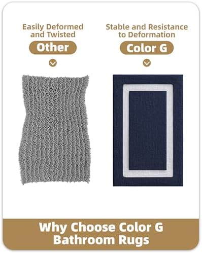 Color&Geometry Navy Blue Bathroom Rugs 30x20, Extra Soft Absorbent Microfiber - Image 7