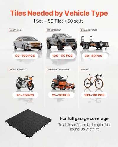 VEVOR Garage Floor Tiles 12 x 12 x 0.53 inch, Interlocking Design Ease of - Image 5