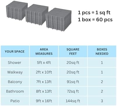 12” x 12” Modular Interlocking Cushion, 12 Pack Drainage Interlocking Floor - Image 3