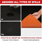 Golener Garage Floor Mat, Garage Mats - Image 4