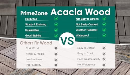 PrimeZone 216 PCS Solid Acacia Wood Interlocking Patio Deck Tiles Outdoor - Image 5