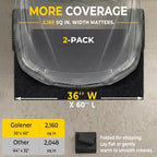 Golener 2-Pack Oil Spill Mats - Image 6