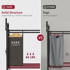 Tajsoon Laundry Sorter with Hanging Bar, 3 Section Laundry Hamper - Image 5