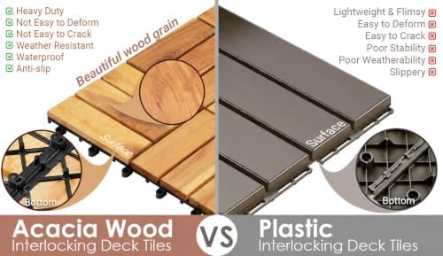PrimeZone 54 PCS Solid Acacia Wood Interlocking Patio Deck Tiles Outdoor - Image 6