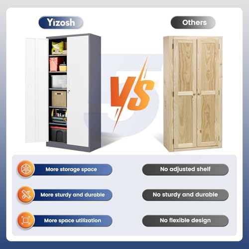 Yizosh Metal Storage Cabinet - Image 7