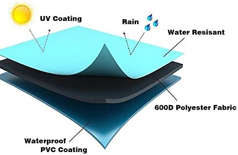 Outdoor Coffee Table Cover, Patio Table Furniture Cover Waterproof Rectangle - Image 3