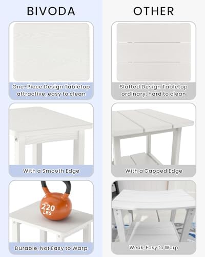 Set of 2 HDPE Outdoor Side Table, Weatherproof Small Outdoor Table - Image 6