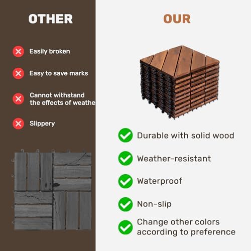 Acacia Wood Interlocking Deck Tiles 27 Pcs, Waterproof and Easy Installation - Image 6