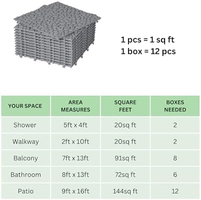 12" x 12" Interlocking Deck Tiles, All-Weather Plastic Outdoor Flooring - Image 5