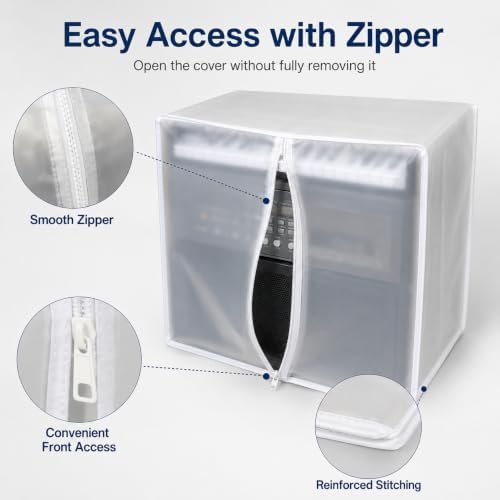 Custom Frosted PVC Dust Cover, Made to Size, Zipper Drawstring - Image 3