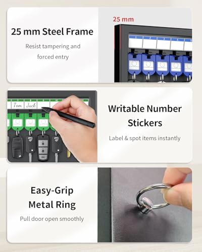 Uniclife 48 Keys Key Lock Box, Wall Mount Key Box, Car Key Organizer - Image 5