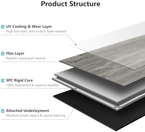 Art3d 10-Pack SPC Click-Lock Floor Tiles - Image 3