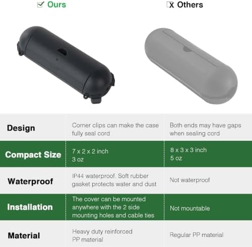 Flemoon Outdoor Extension Cord Safety Cover - Image 5